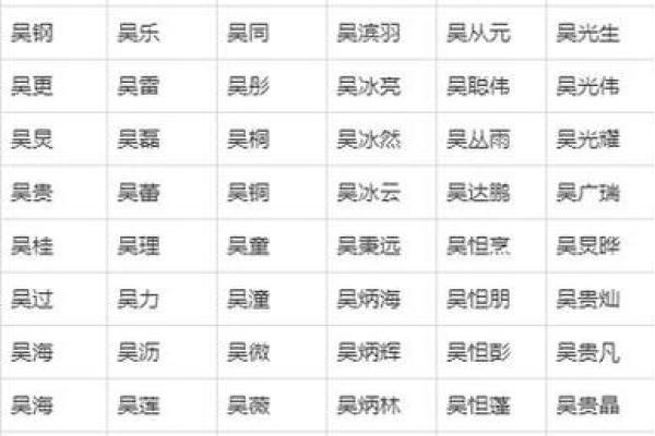 早上九点出生的属羊男孩起什么名，应用什么字姓名