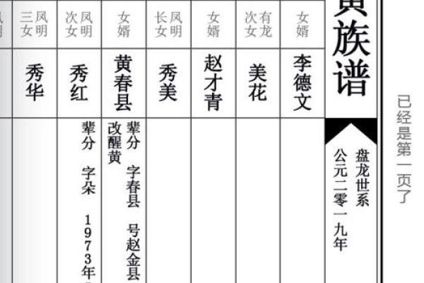 汤姓氏的家谱记载和郡望堂号-姓名学-华易网姓名