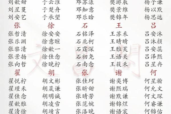 2021年7月19日出生女宝宝甜美可爱的小名姓名