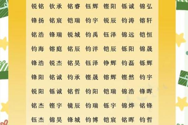 金姓女孩名字大全-金姓女孩起名字大全-金姓名字大全姓名