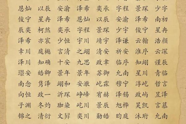 2019年5月8号寅时出生的男孩要怎么起名字姓名