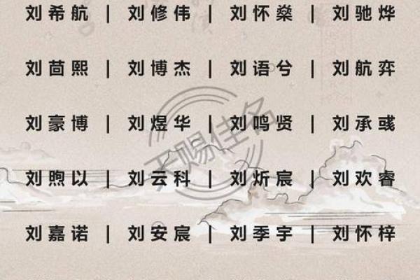 2019年3月18号寅时出生的男孩要怎么起名字姓名