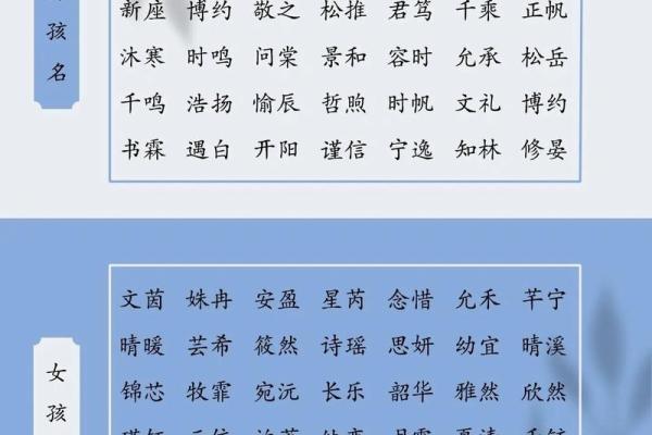 2019年5月7号丑时出生的男孩应该起什么样的名字姓名