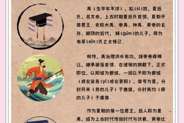 姓禹的名人-姓名学-华易算命网姓名