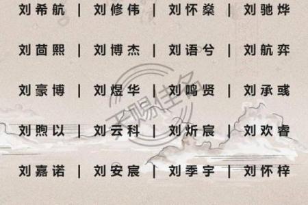 2019年3月18号寅时出生的男孩要怎么起名字姓名