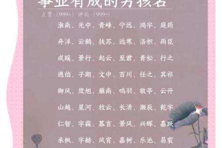 姓名与事业-姓名学-姓名分析姓名