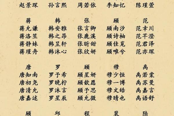 成姓男孩名字大全-成姓男孩起名字大全-成姓名字大全姓名