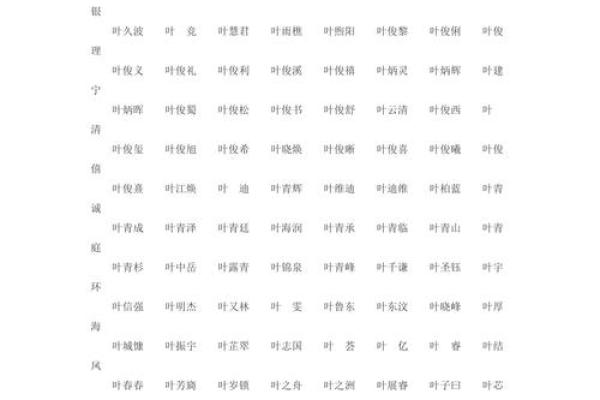 成姓男孩名字大全-成姓男孩起名字大全-成姓名字大全姓名