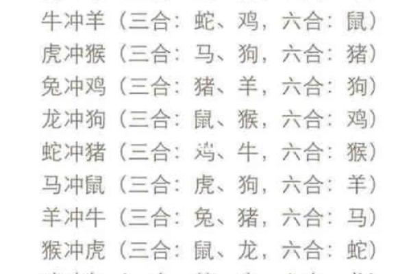 生肖起名需要注意什么-姓名学-华易网姓名