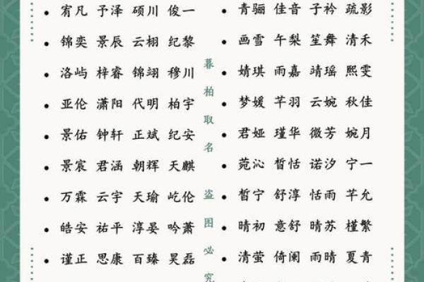 2019年6月27号丑时出生的男孩起名方法姓名