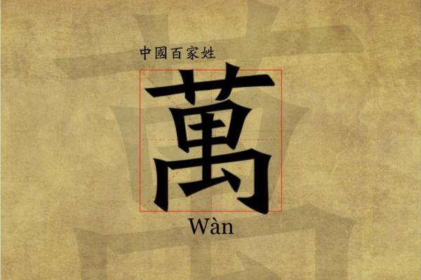 万姓男孩名字大全-万姓男孩起名字大全-万姓名字大全姓名