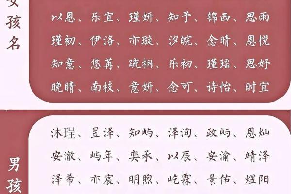 毛姓女孩名字大全-毛姓女孩起名字大全-毛姓名字大全姓名