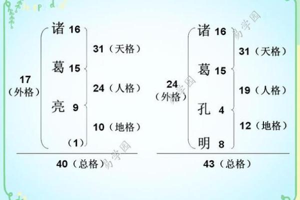 姓冀的名人-姓名学-华易算命网姓名