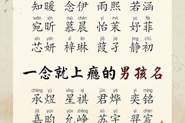 2019年5月2号寅时出生的男孩起名方法姓名