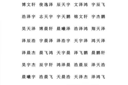 要怎么给晚上1点出生的属猴男孩起名字好姓名
