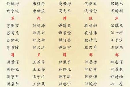 万姓男孩名字大全-万姓男孩起名字大全-万姓名字大全姓名