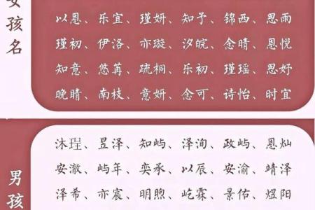 毛姓女孩名字大全-毛姓女孩起名字大全-毛姓名字大全姓名