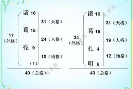 姓冀的名人-姓名学-华易算命网姓名