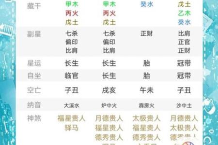 2019年5月2号寅时出生的男孩起名方法姓名