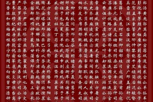 姓南宫的名人-姓名学-华易算命网姓名