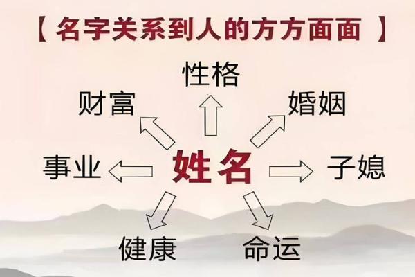 姓南宫的名人-姓名学-华易算命网姓名
