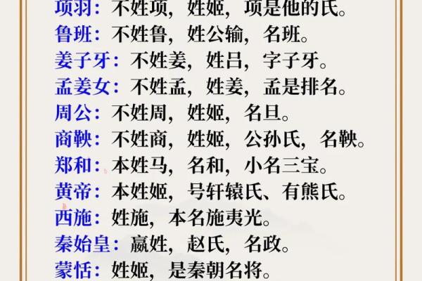 姓那的名人-姓名学-华易算命网姓名