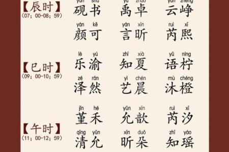 2019年4月7号丑时出生的男孩要怎么起名字姓名