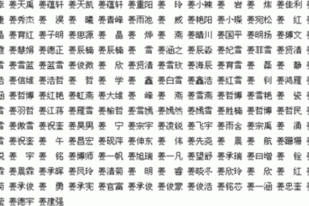 下午出生的属鼠男孩如何起名才合适姓名