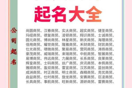 经贸公司起名大全-名字大全-姓名学-华易算命网姓名