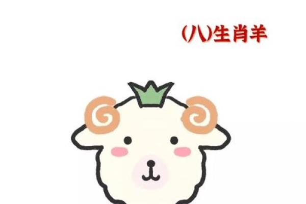 傍晚出生的属羊男孩应该如何起名，宜用什么字姓名
