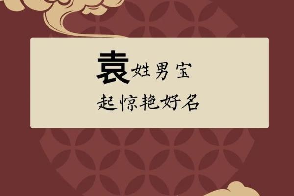 姓袁的名人-姓名学-华易算命网姓名