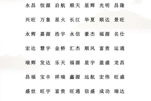 酒吧名字大全-名字大全-姓名学-华易算命网姓名