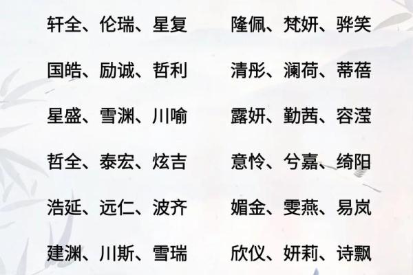 2019年5月28号卯时出生的男孩要怎么起名字姓名