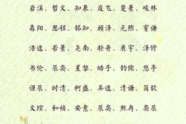 2019年4月10号辰时出生的男孩要怎么起名字姓名