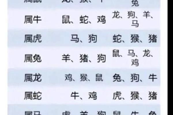 属鸡辛时出生的男孩如何起名，适合用什么字姓名