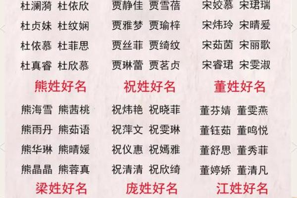 下午4点出生的属虎男孩起什么名，适合什么字姓名