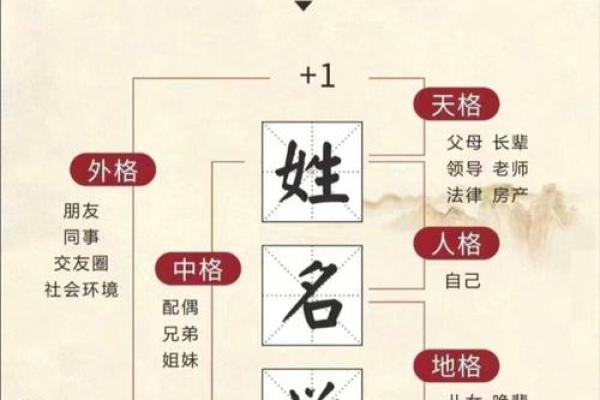 姓熊的名人-姓名学-华易算命网姓名