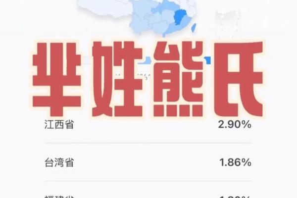 姓熊的名人-姓名学-华易算命网姓名