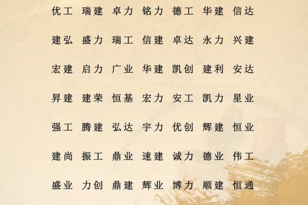 科技公司名称大全-名字大全姓名