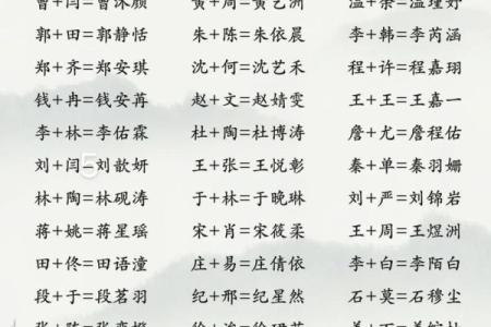 傍晚出生的属羊男孩应该如何起名，宜用什么字姓名