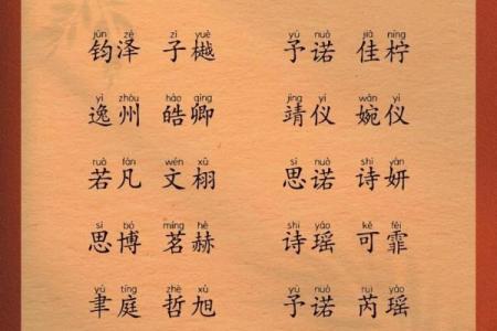 2019年4月5号卯时出生的男孩起名时要注意什么姓名