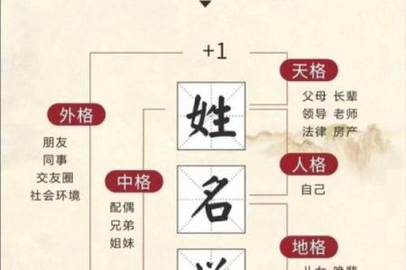 姓熊的名人-姓名学-华易算命网姓名