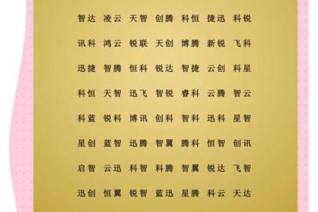 科技公司名称大全-名字大全姓名