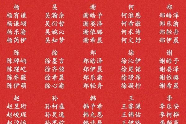 姓爱的名人-姓名学-华易算命网姓名