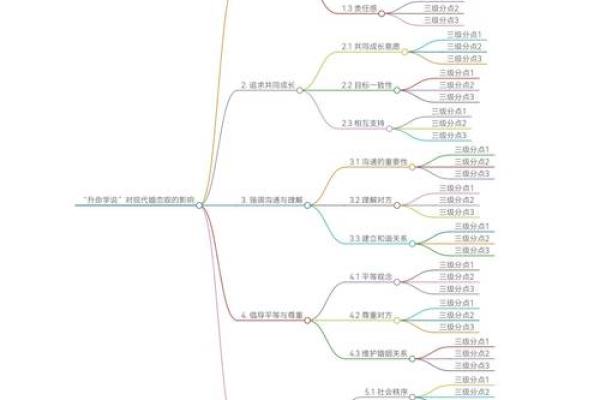 因情色自毁前程的人-姓名学-姓名分析姓名