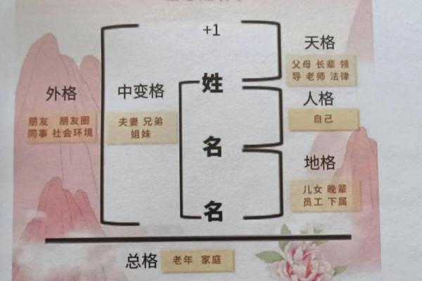 姓阳的名人-姓名学-华易算命网姓名