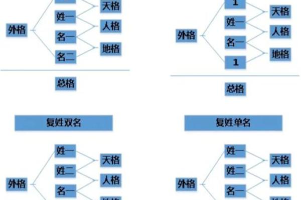 姓索的名人-姓名学-华易算命网姓名