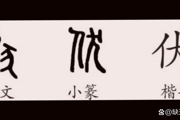 姓伏的名人-姓名学-华易算命网姓名