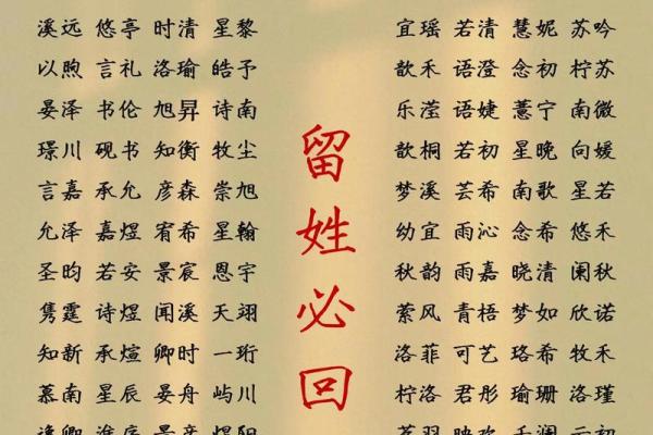 2019年出生的姓周女孩如何起名，宜用什么字姓名