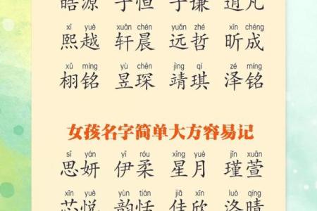如何给宝宝取个好名字-姓名学-华易网姓名